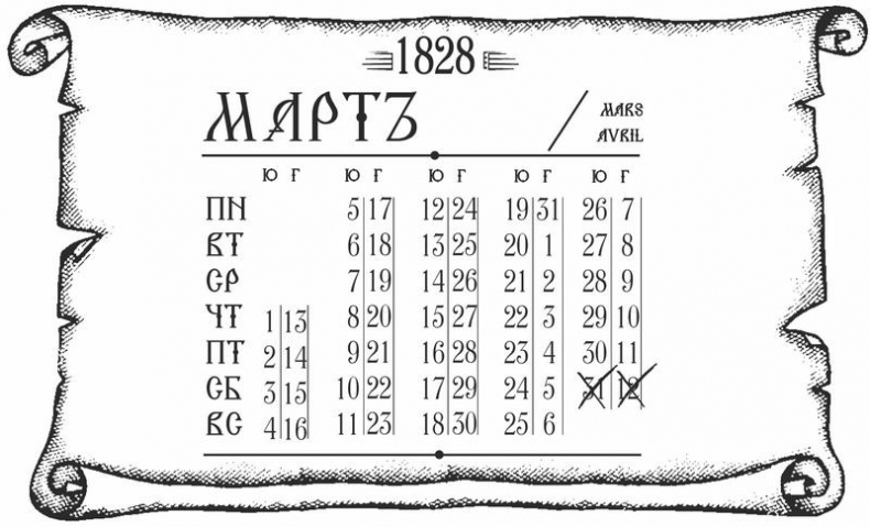 Иллюстрация к книге — Куафёр из Военного форштата. Одесса-1828 [i_006.jpg]