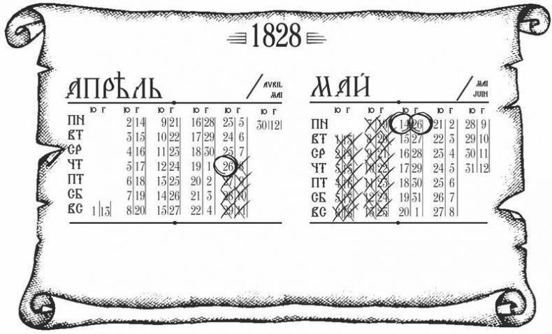 Иллюстрация к книге — Куафёр из Военного форштата. Одесса-1828 [i_014.jpg]