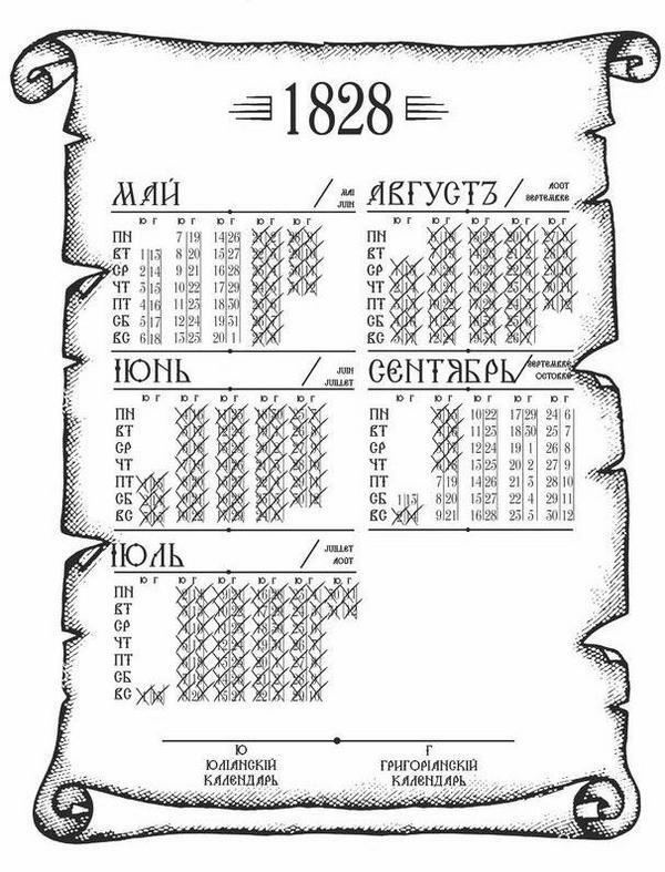 Иллюстрация к книге — Куафёр из Военного форштата. Одесса-1828 [i_016.jpg]
