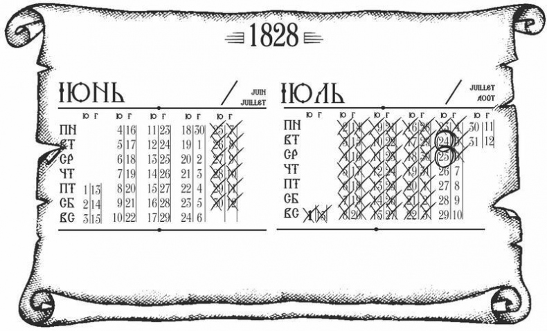 Иллюстрация к книге — Куафёр из Военного форштата. Одесса-1828 [i_019.jpg]