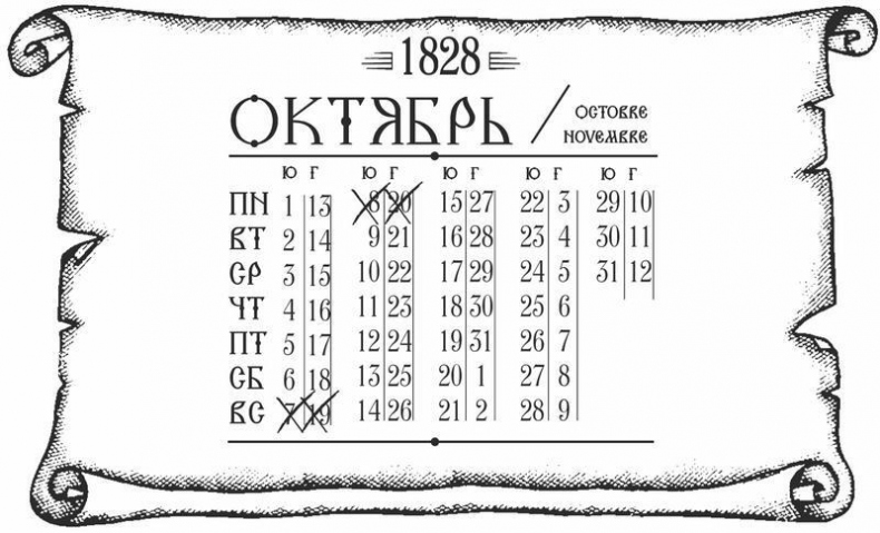 Иллюстрация к книге — Куафёр из Военного форштата. Одесса-1828 [i_041.jpg]