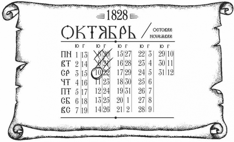 Иллюстрация к книге — Куафёр из Военного форштата. Одесса-1828 [i_043.jpg]