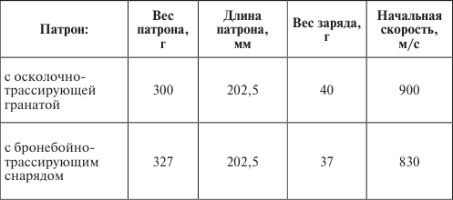 Иллюстрация к книге — Германия под бомбами союзников. 1939–1945 гг. [i_014.jpg]