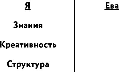 Иллюстрация к книге — Happy-happy. Шведская система успешных переговоров без обид и проигравших [i_005.jpg]