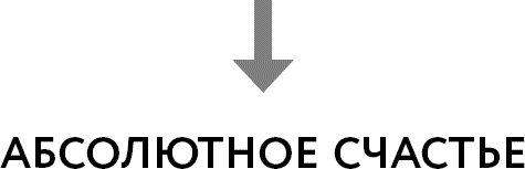 Иллюстрация к книге — Happy-happy. Шведская система успешных переговоров без обид и проигравших [i_007.jpg]