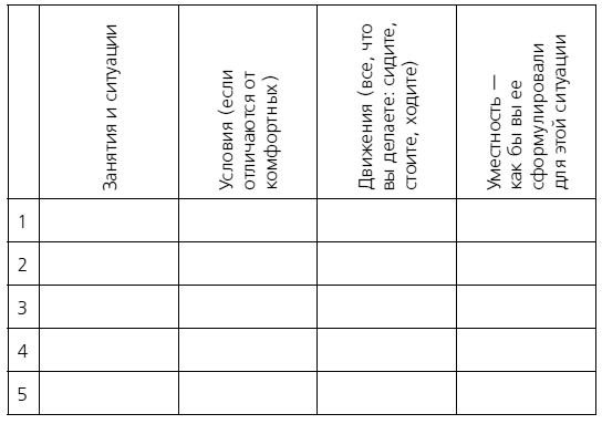 Иллюстрация к книге — Тело и одежда. Как выглядеть стильно, не принося в жертву комфорт [i_002.jpg]