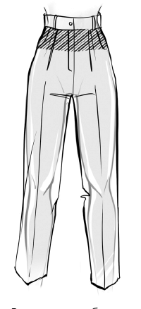 Иллюстрация к книге — Тело и одежда. Как выглядеть стильно, не принося в жертву комфорт [i_016.jpg]