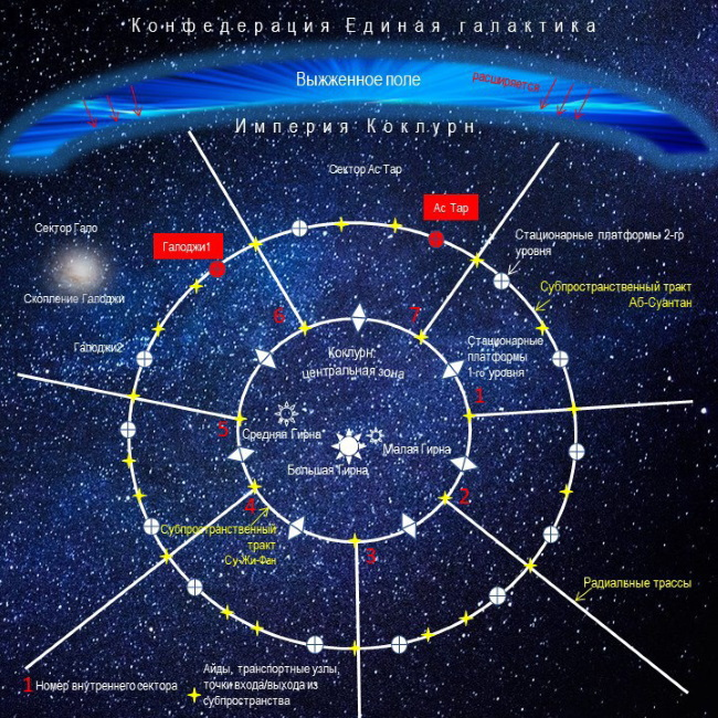 Иллюстрация к книге — Навигатор. Код имплементации: 40. Часть 2 [i_001.jpg]