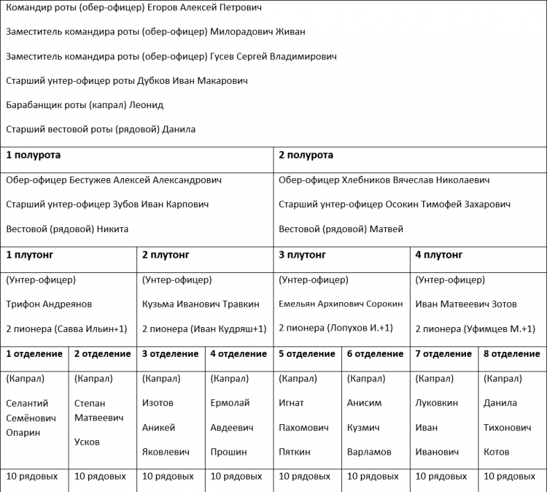 Иллюстрация к книге — Егерь Императрицы. Кровь на камнях [i_001.jpg]