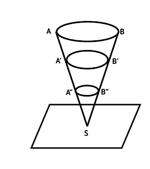 Иллюстрация к книге — Мозг и разум в эпоху виртуальной реальности [i_020.jpg]