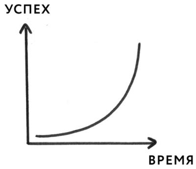 Иллюстрация к книге — Здоровая кожа без лекарств: как покончить с недостатками во внешности, изменив привычки питания [i_007.jpg]