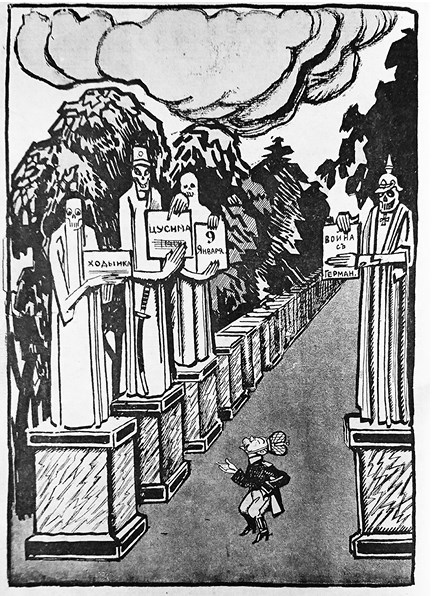 Иллюстрация к книге — Слухи, образы, эмоции. Массовые настроения россиян в годы войны и революции (1914–1918) [i_191.jpg]