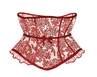 Иллюстрация к книге — Важная деталь. Как выбирать, носить и любить нижнее белье [i_040.jpg]