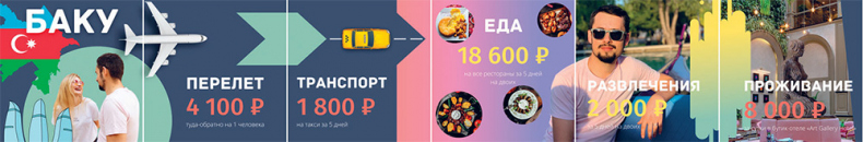 Иллюстрация к книге — Яндекс.Дзен. Как создать свой блог и сделать его популярным [i_030.jpg]