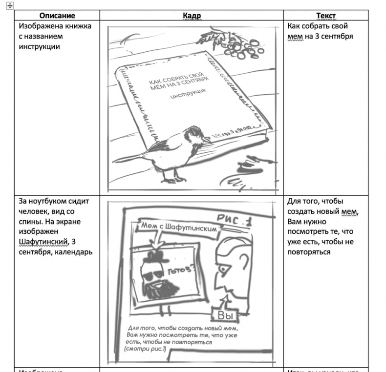 Иллюстрация к книге — Яндекс.Дзен. Как создать свой блог и сделать его популярным [i_082.jpg]