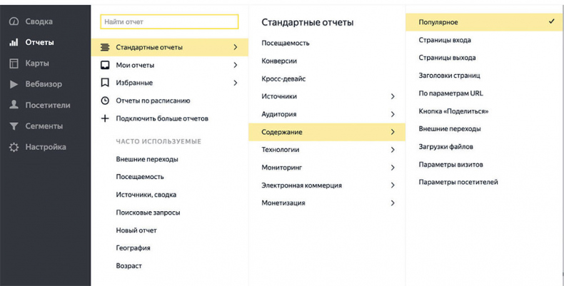 Иллюстрация к книге — Яндекс.Дзен. Как создать свой блог и сделать его популярным [i_107.jpg]