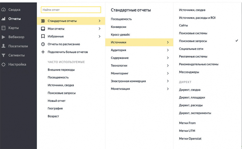 Иллюстрация к книге — Яндекс.Дзен. Как создать свой блог и сделать его популярным [i_110.jpg]