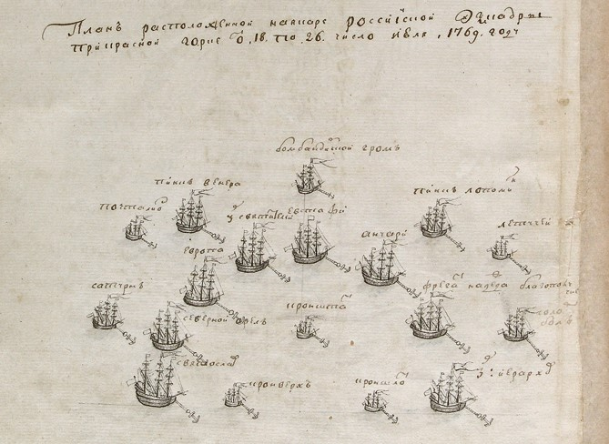 Иллюстрация к книге — «Русская верность, честь и отвага» Джона Элфинстона: Повествование о службе Екатерине II и об Архипелагской экспедиции Российского флота [b00004004.jpg]