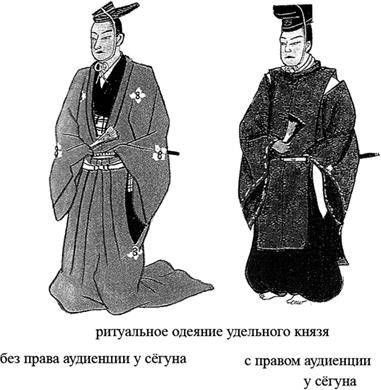 Иллюстрация к книге — Сёгуны Токугава. Династия в лицах [i_155.jpg]