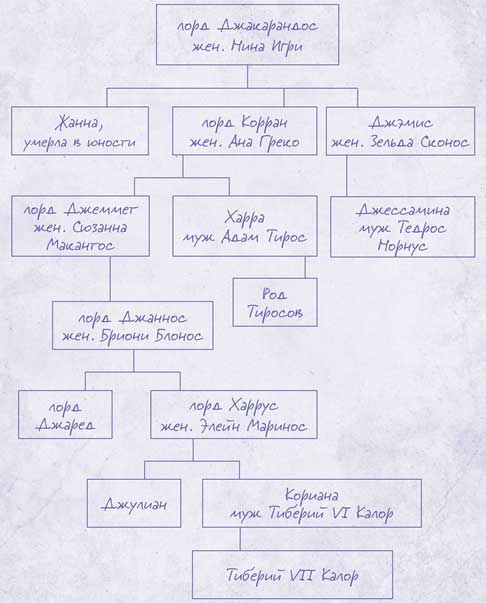 Иллюстрация к книге — Разрушенный трон [i_002.jpg]