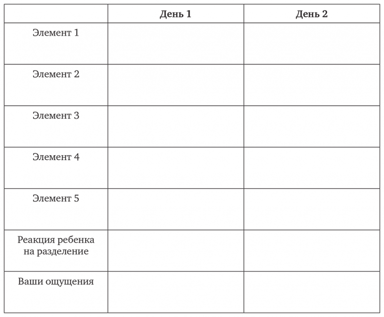 Иллюстрация к книге — Сон, отлучение от груди и горшок. Спасение очень уставших родителей [i_014.jpg]
