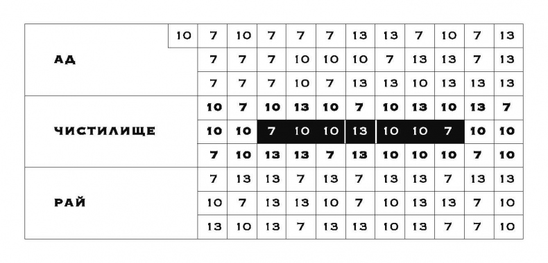 Иллюстрация к книге — Данте, который видел Бога. «Божественная комедия» для всех [i_006.jpg]