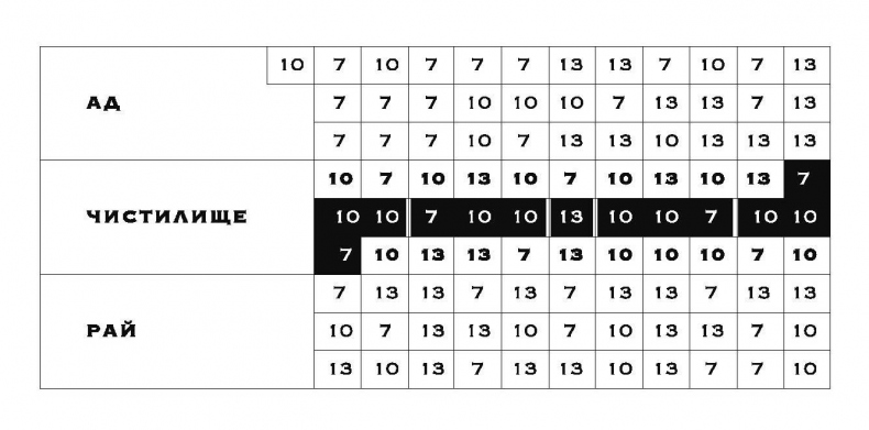 Иллюстрация к книге — Данте, который видел Бога. «Божественная комедия» для всех [i_009.jpg]