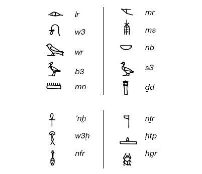 Иллюстрация к книге — Разгадка кода майя: как ученые расшифровали письменность древней цивилизации [i_010.jpg]