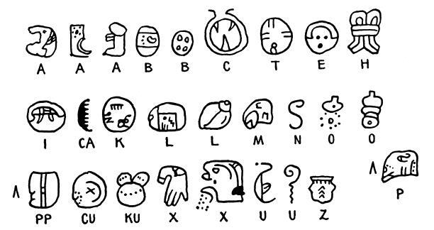 Иллюстрация к книге — Разгадка кода майя: как ученые расшифровали письменность древней цивилизации [i_032.jpg]