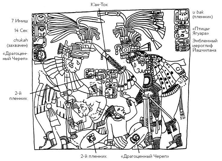 Иллюстрация к книге — Разгадка кода майя: как ученые расшифровали письменность древней цивилизации [i_056.jpg]