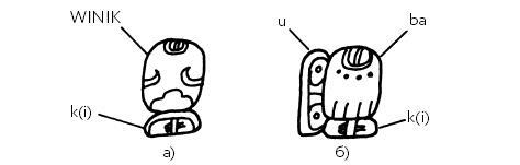 Иллюстрация к книге — Разгадка кода майя: как ученые расшифровали письменность древней цивилизации [i_071.jpg]