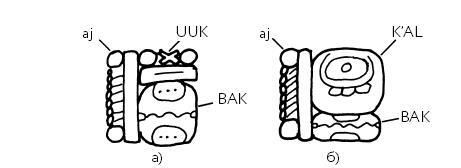 Иллюстрация к книге — Разгадка кода майя: как ученые расшифровали письменность древней цивилизации [i_073.jpg]