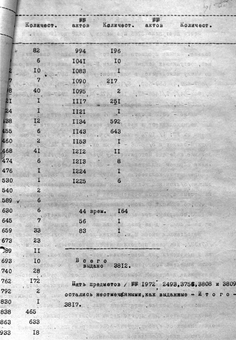 Иллюстрация к книге — Небесная голубизна ангельских одежд [i_027.jpg]