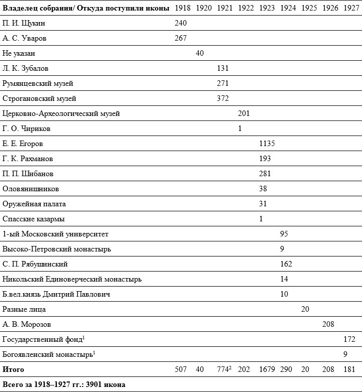 Иллюстрация к книге — Небесная голубизна ангельских одежд [i_050.jpg]