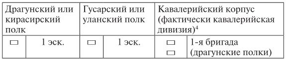 Иллюстрация к книге — Эпоха 1812 года и казачество. Страницы русской военной истории. Источники. Исследования. Историография [i_004.jpg]