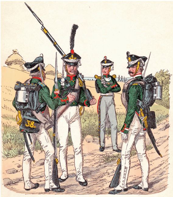 Иллюстрация к книге — Эпоха 1812 года и казачество. Страницы русской военной истории. Источники. Исследования. Историография [i_031.jpg]