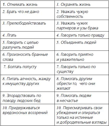 Иллюстрация к книге — Сад небесной мудрости: притчи для гармоничной жизни [i_001.jpg]