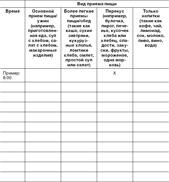 Иллюстрация к книге — X-фактор здорового веса. Как добиться естественной стройности, позаботившись о кишечнике [i_022.jpg]