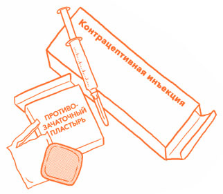 Иллюстрация к книге — Парням о важном. Все, что ты хотел знать о взрослении, изменениях тела, отношениях и многом другом [i_047.jpg]