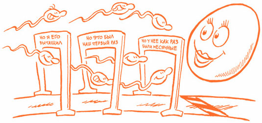 Иллюстрация к книге — Парням о важном. Все, что ты хотел знать о взрослении, изменениях тела, отношениях и многом другом [i_051.jpg]