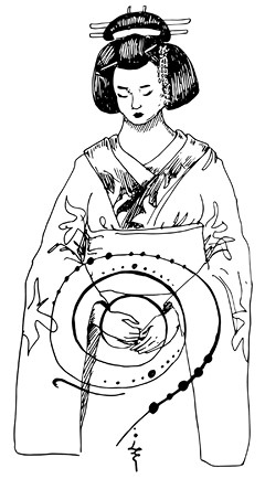 Иллюстрация к книге — Искусство быть желанной. Секреты гейши [i_028.jpg]