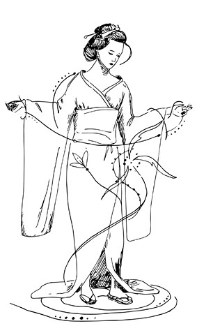 Иллюстрация к книге — Искусство быть желанной. Секреты гейши [i_029.jpg]