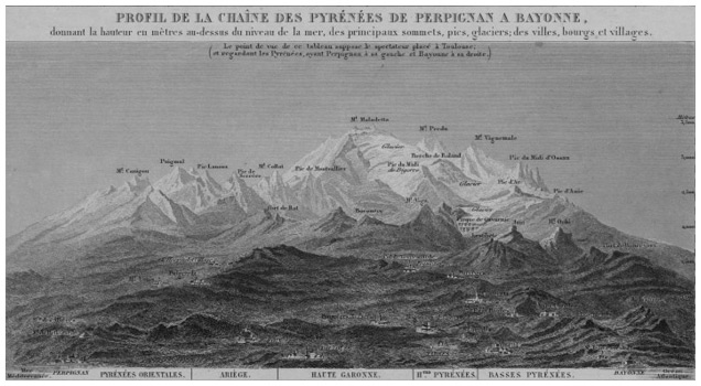 Иллюстрация к книге — Джентльмен Джек в России. Невероятное путешествие Анны Листер [i_042.jpg]