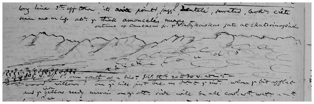 Иллюстрация к книге — Джентльмен Джек в России. Невероятное путешествие Анны Листер [i_078.jpg]