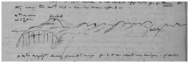 Иллюстрация к книге — Джентльмен Джек в России. Невероятное путешествие Анны Листер [i_079.jpg]