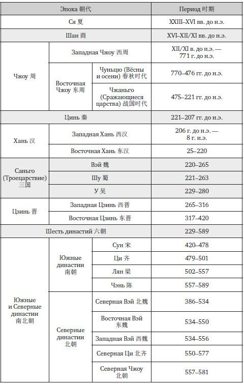Иллюстрация к книге — Воздушные змеи [i_109.jpg]