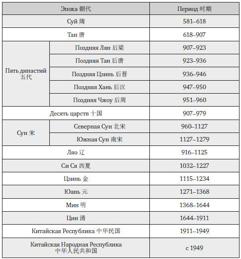 Иллюстрация к книге — Воздушные змеи [i_110.jpg]