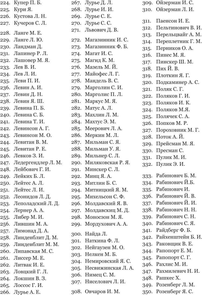 Иллюстрация к книге — Яков Тейтель. Заступник гонимых. Судебный следователь в Российской империи и общественный деятель в Германии [imga8c8b8e6fa7346e1938c123854a84ca1.jpg]