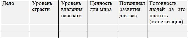 Иллюстрация к книге — Жизнь: руководство по эксплуатации. Невидимые законы реальности [i_005.jpg]