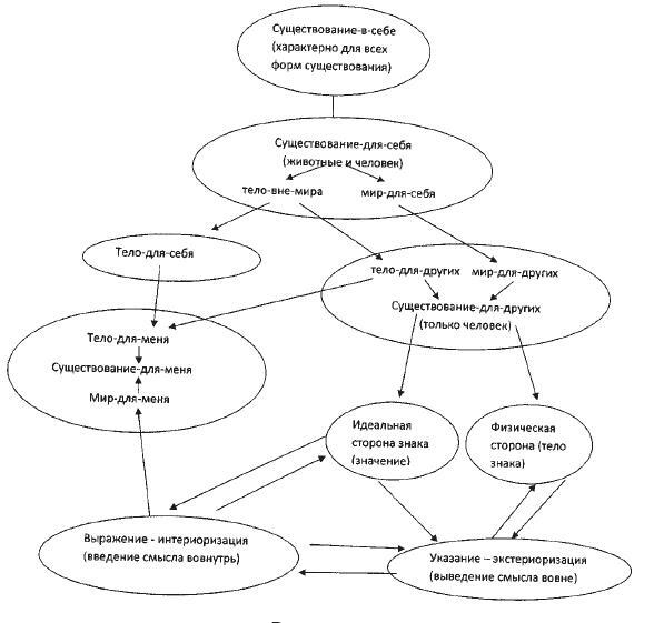 Иллюстрация к книге — Теория смыслов. Книга о том, как смыслы порождают энергию, предопределяют нашу жизнь и формируют судьбу Вселенной [i_004.jpg]
